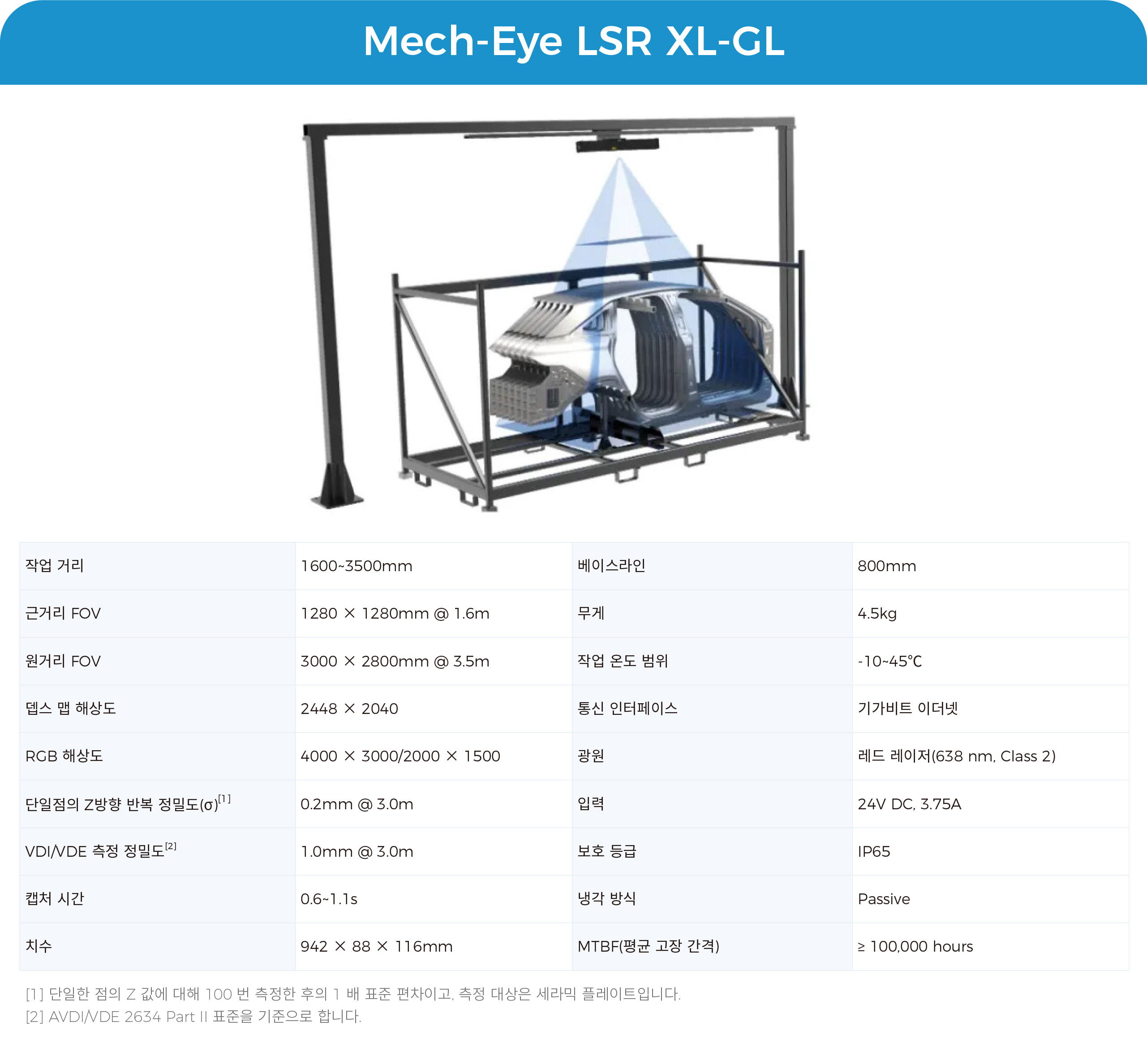 Mech-Eye LSR XL-GL.jpg