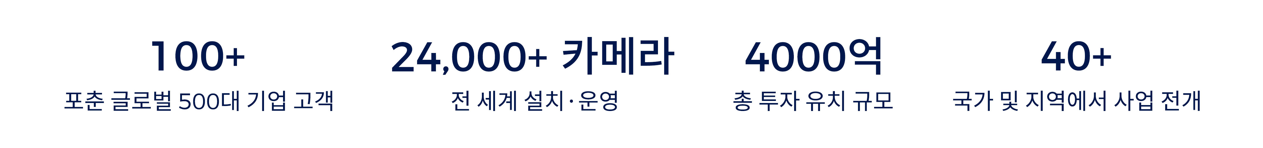 韩语官网 关于我们.jpg